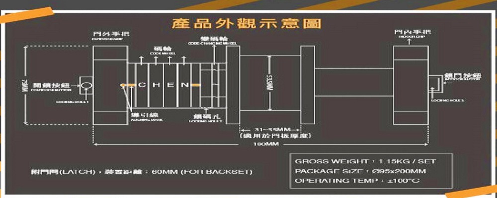 產品外觀示意